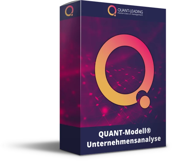 QUANT-Modell® Unternehmensanalyse